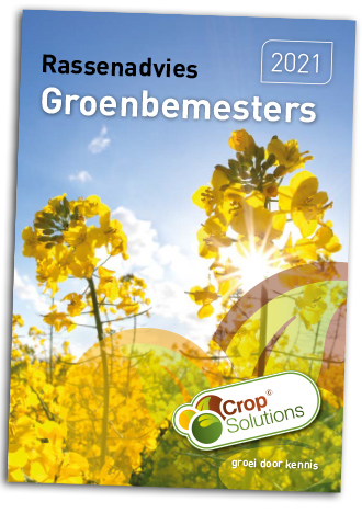 Foliplus bladmeststoffen Foliplus bladmeststoffen